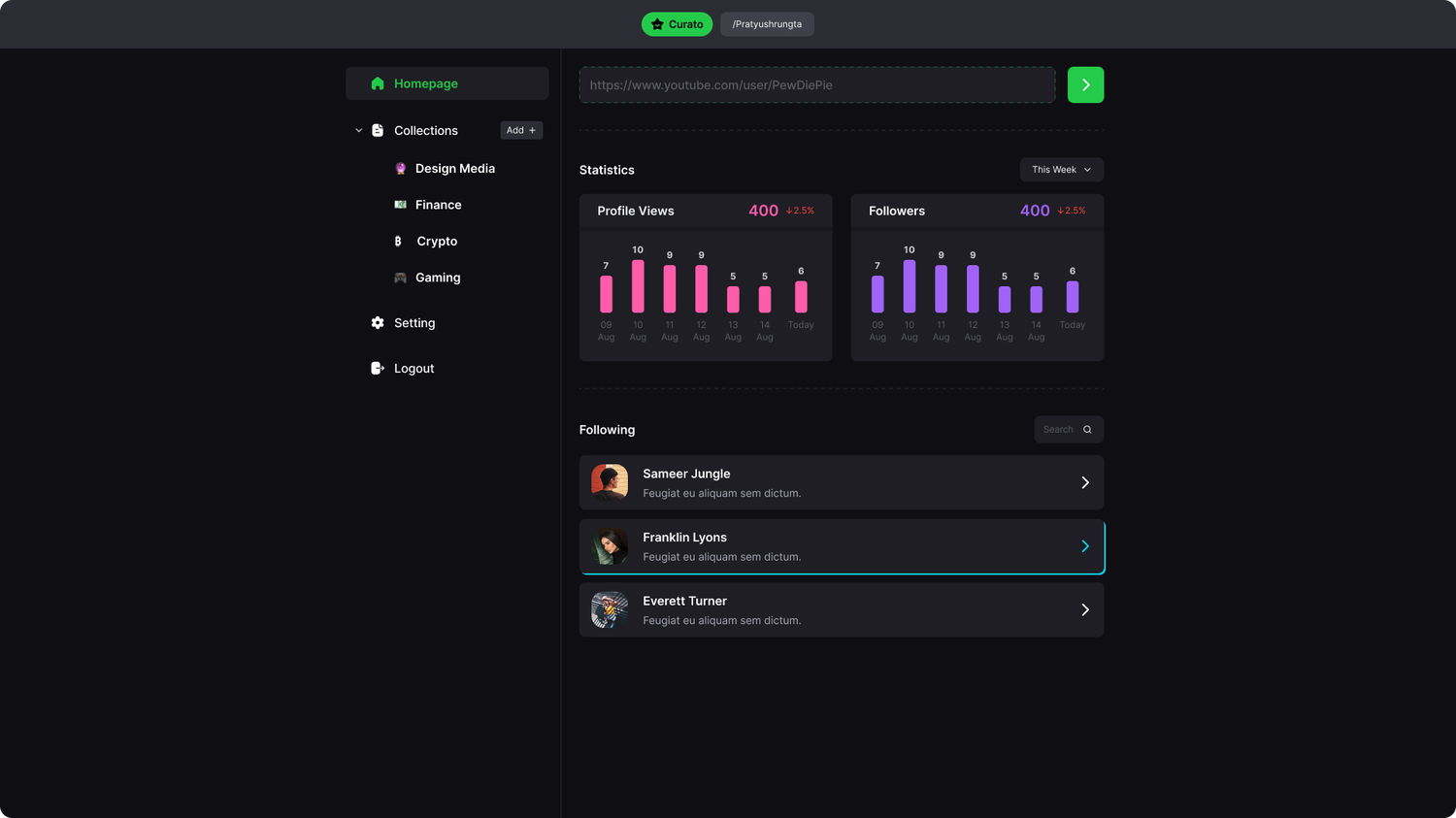 Dashboard for the user. The user can create collections and change settings on the left. There are also mini stats to check the number of views and followers, as well as a list of curators the user is following.