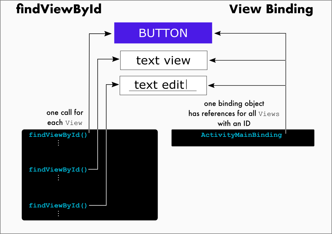 notion image