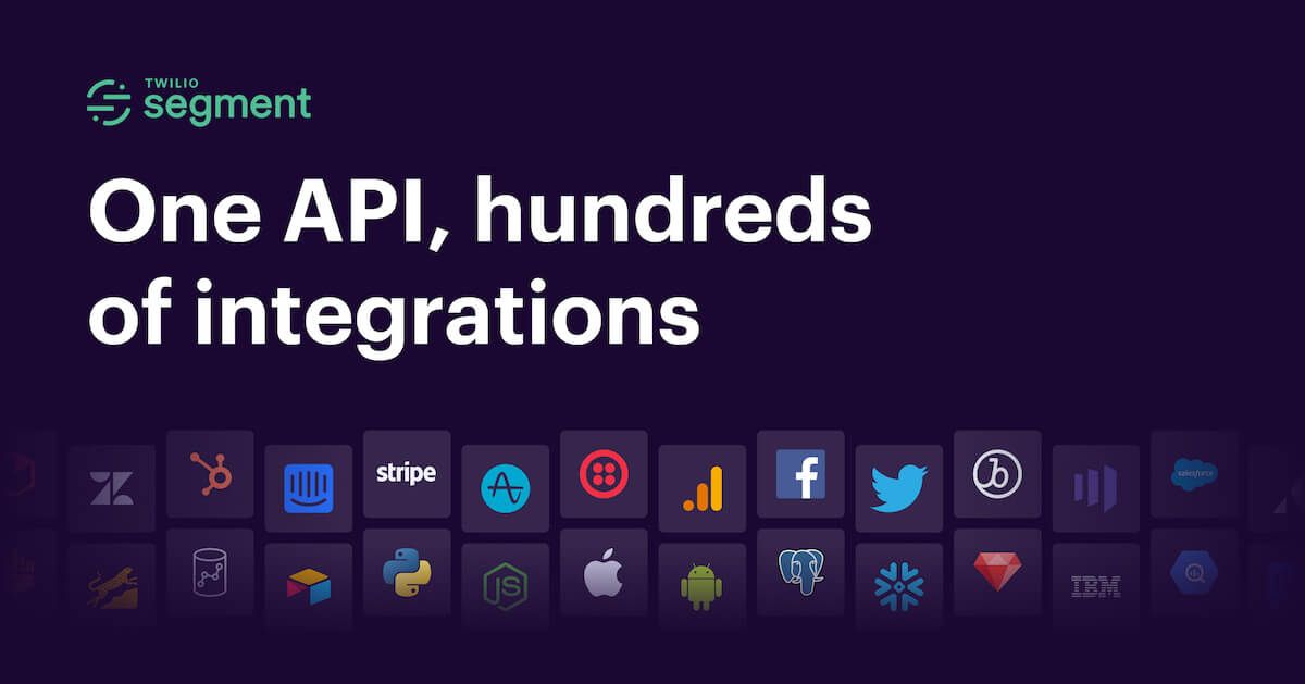 Twilio Segment ranked #1 CDP for worldwide market share (IDC 2020)