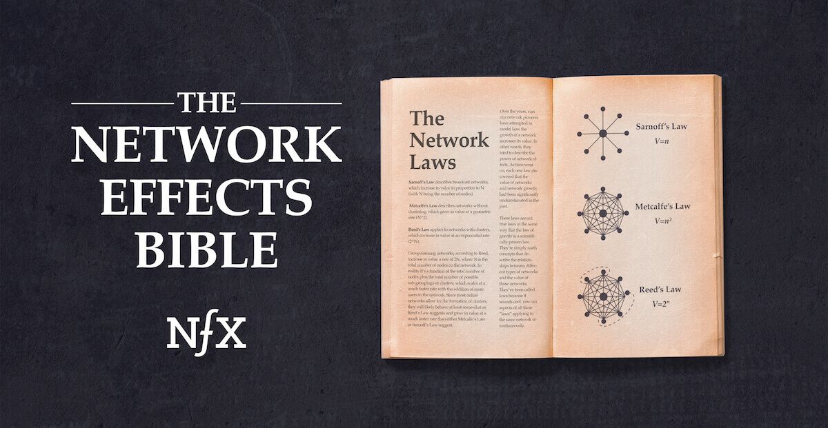 The Network Effects Bible