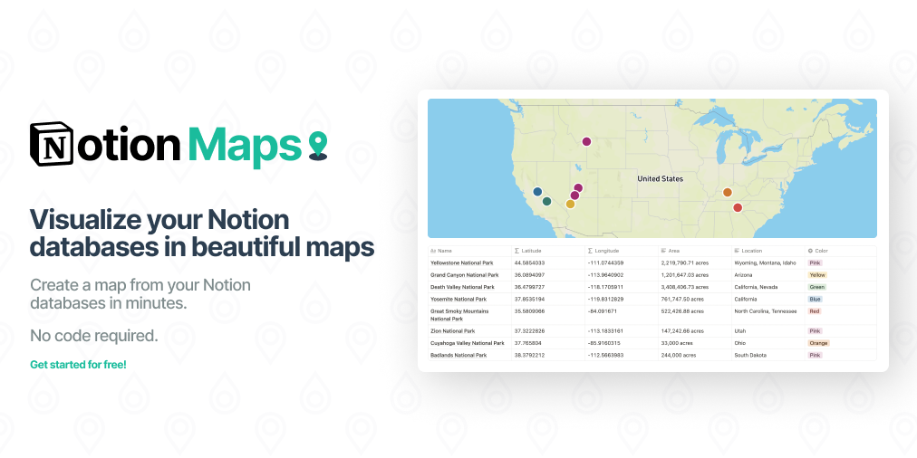 Notion Maps